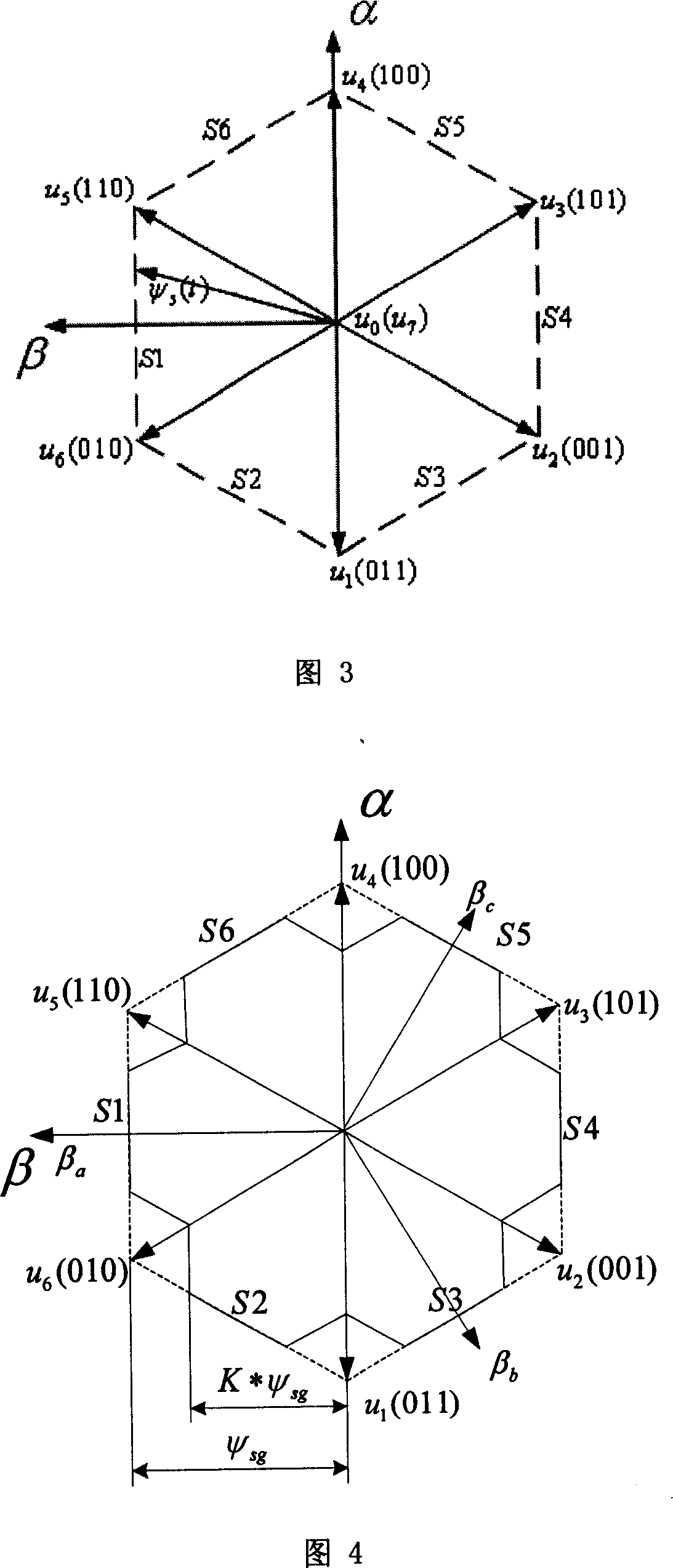 Control method for linear induction motor