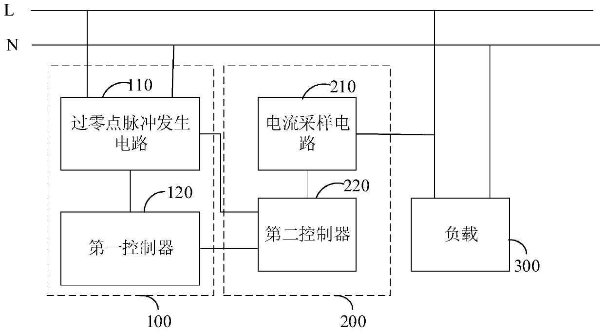 Single live wire electric energy metering apparatus