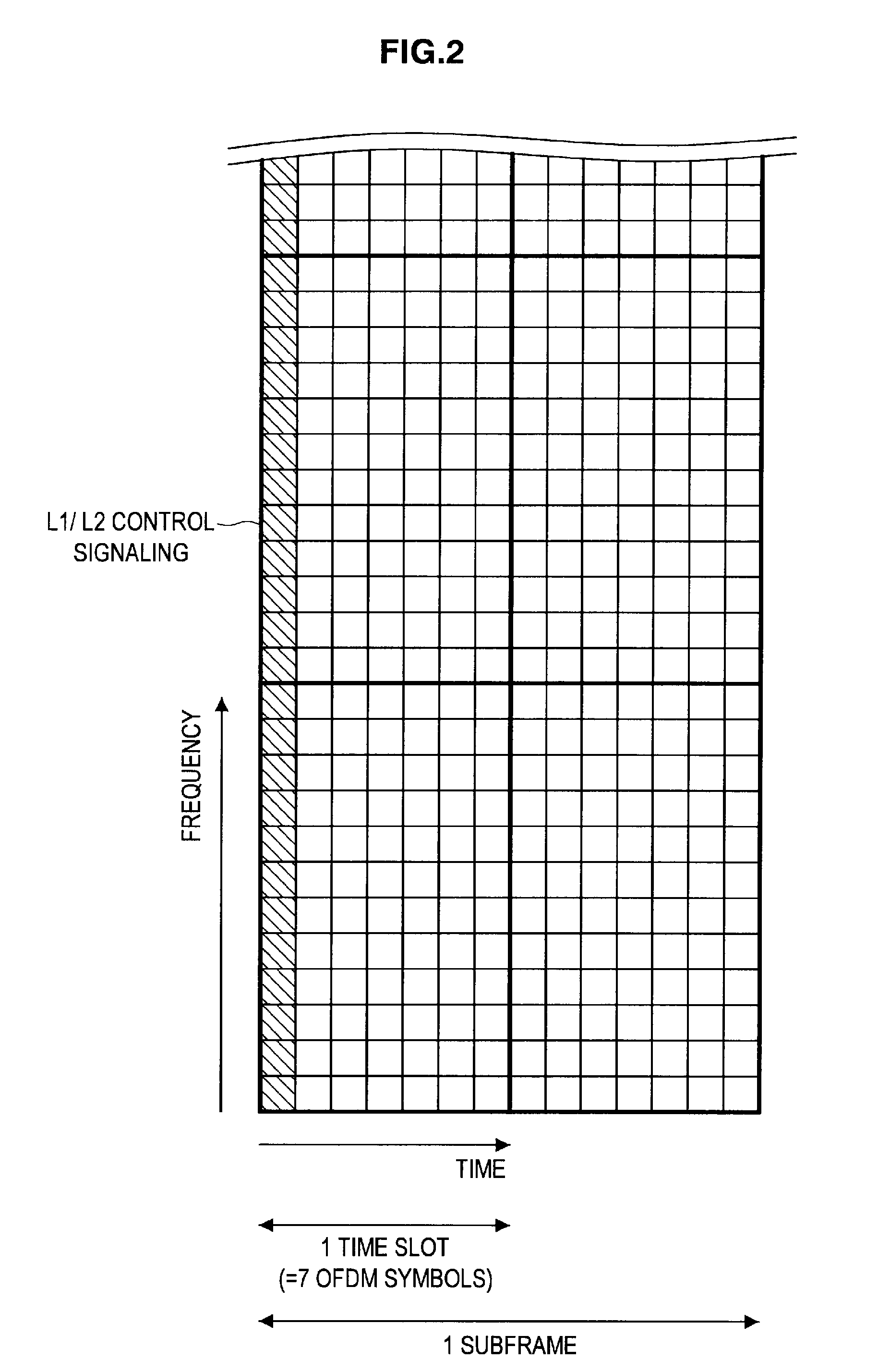 Communication system, communication apparatus, communication method and computer program product