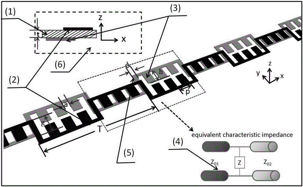 Cherenkov radiation device based on artificial surface plasmon