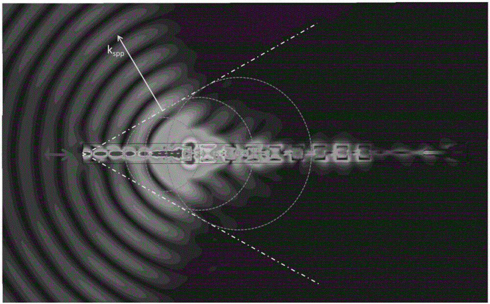 Cherenkov radiation device based on artificial surface plasmon