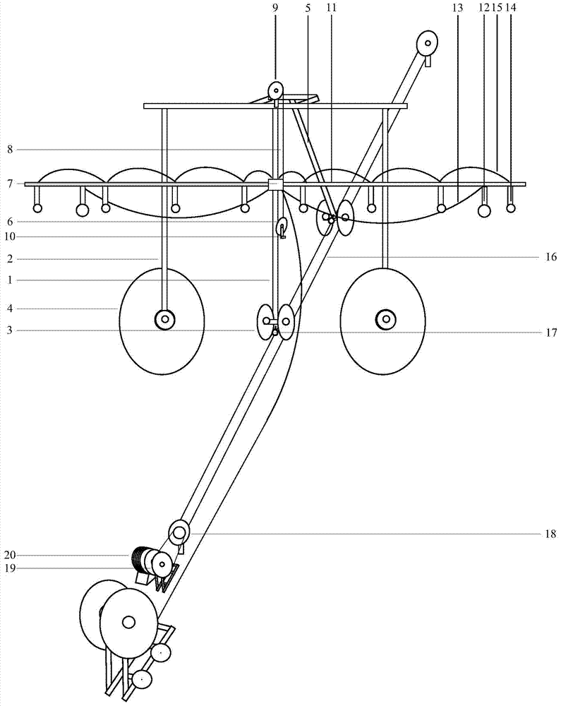 Water-fertilizer-pesticide integrated irrigation system