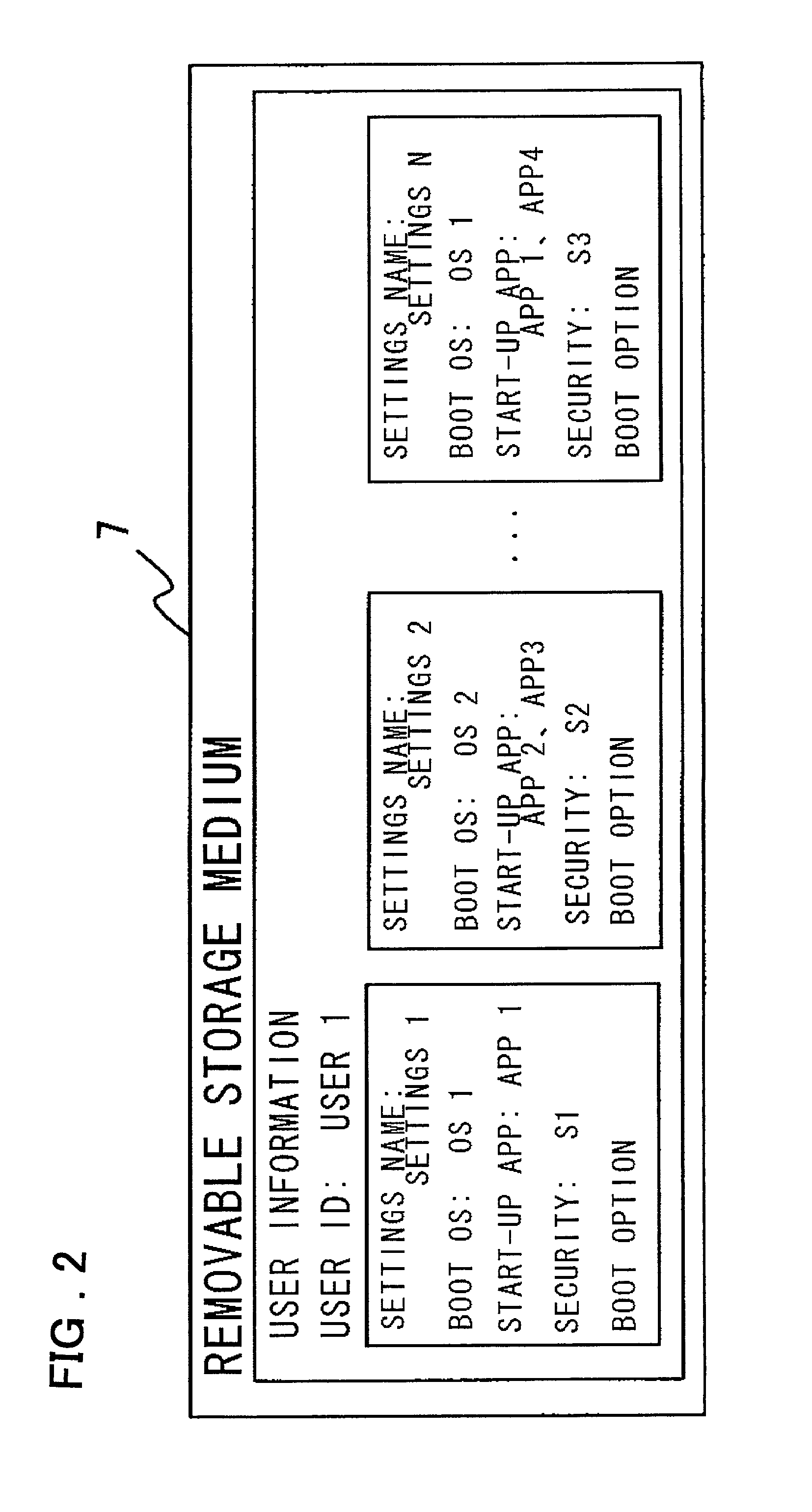 User-authentication-type network operating system booting method and system utilizing BIOS preboot environment