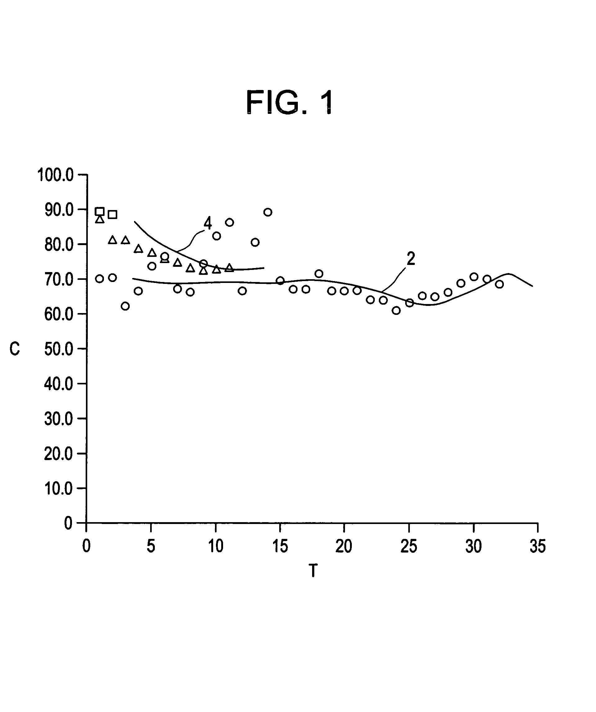 Process for the selective hydrogenation of phenylacetylene