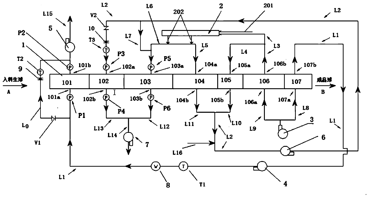 A belt roaster and its method for controlling and detecting the over-wet layer in the drum drying section