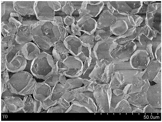 Post-treatment method of fluorescent powder for lamp