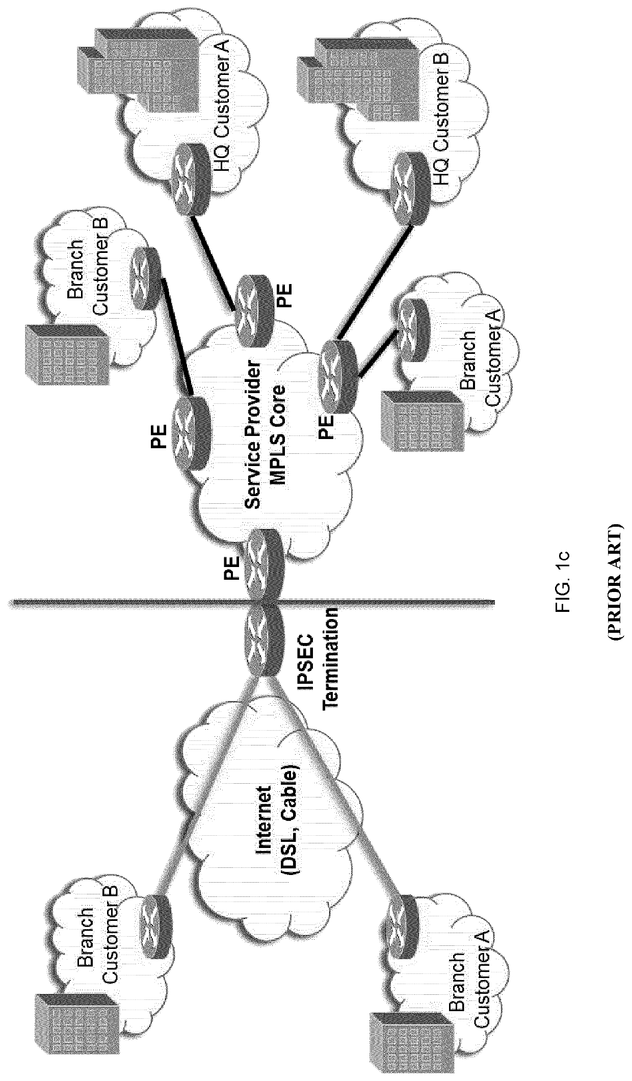 System, apparatus and method for providing a virtual network edge and overlay with virtual control plane