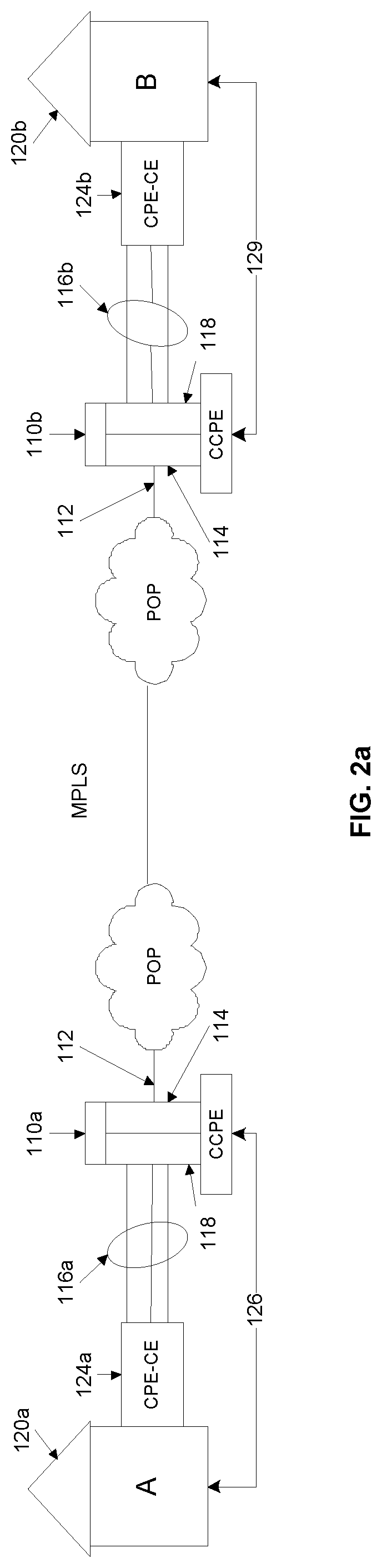 System, apparatus and method for providing a virtual network edge and overlay with virtual control plane