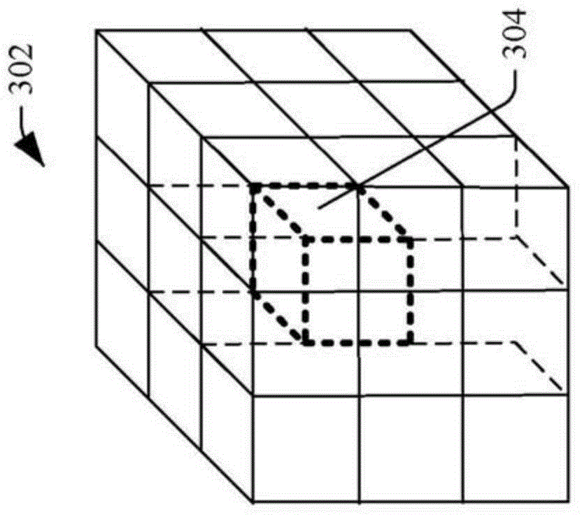 Image domain de-noising