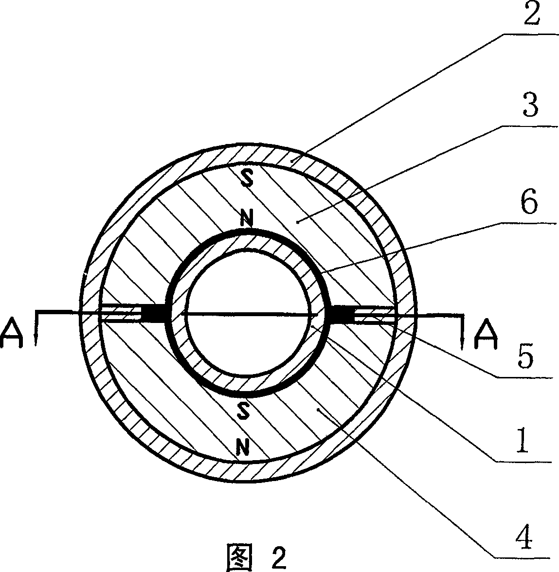 Magnetofluid bearing