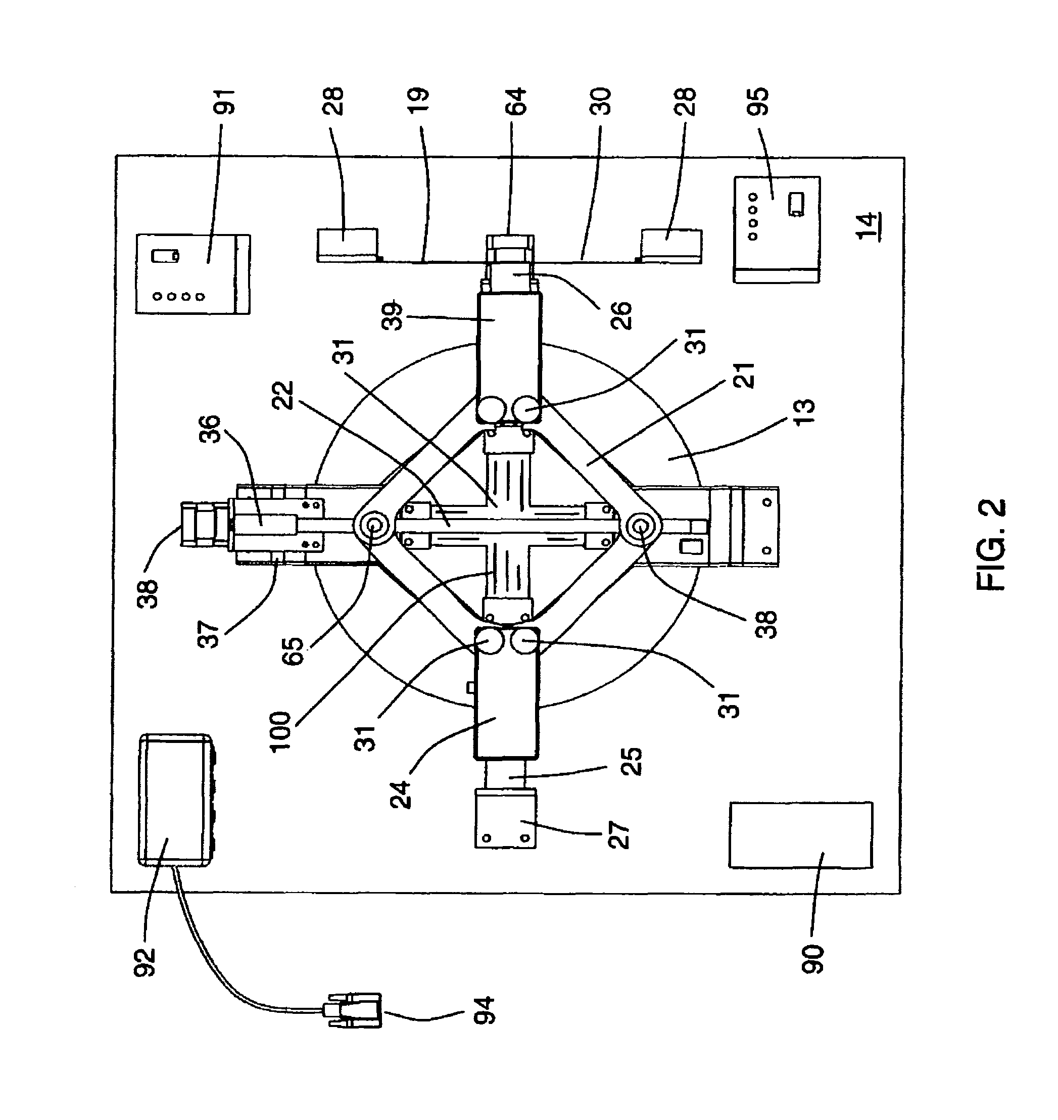 Compact and stand-alone combined multi-axial and shear test apparatus