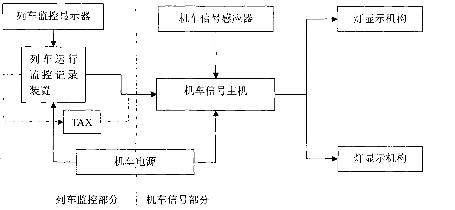 Method for automatically judging up and down in locomotive signal