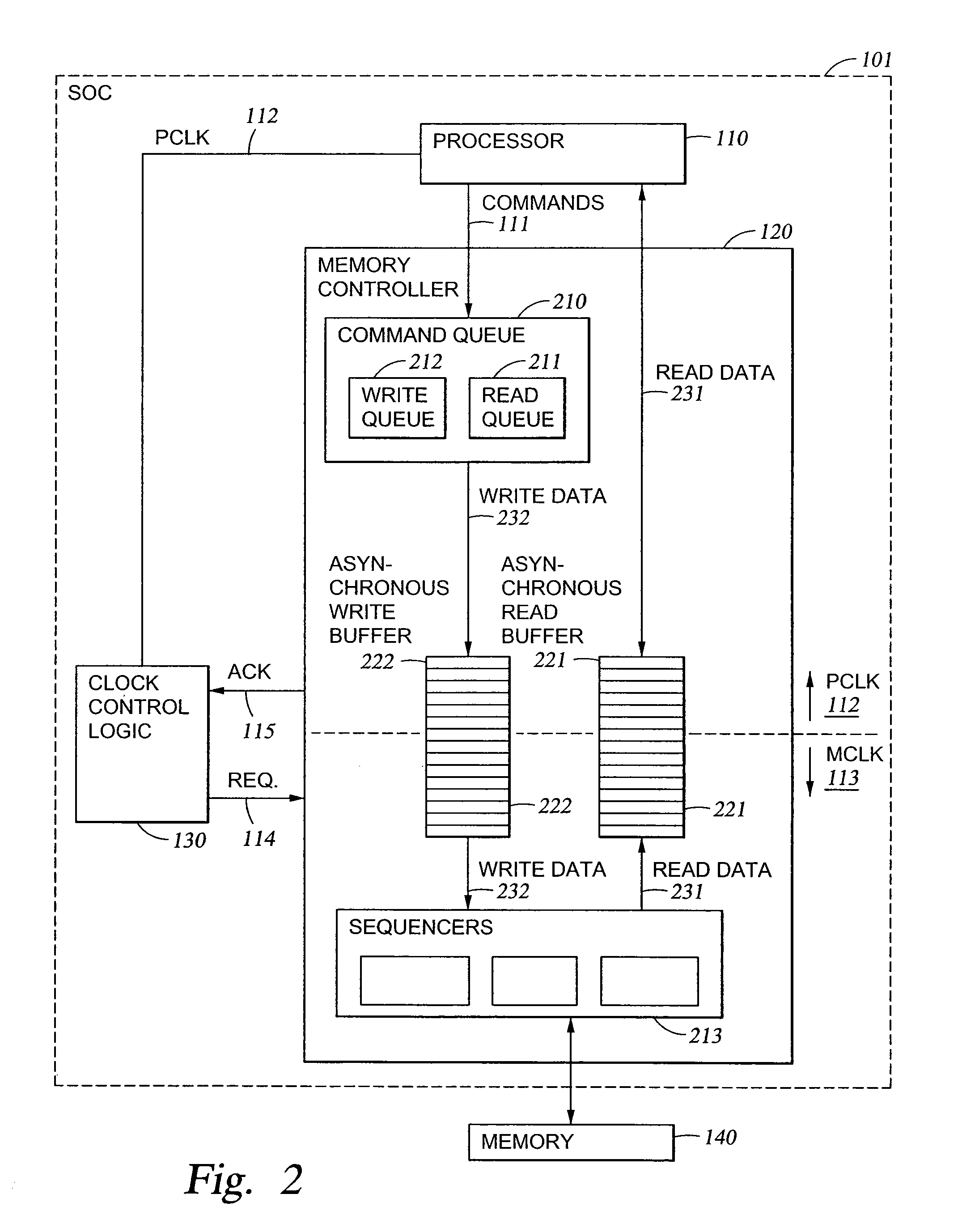 Memory controller operating in a system with a variable system clock