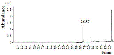 GC-EI-MS method for rapidly determining residual ametoctradin amount