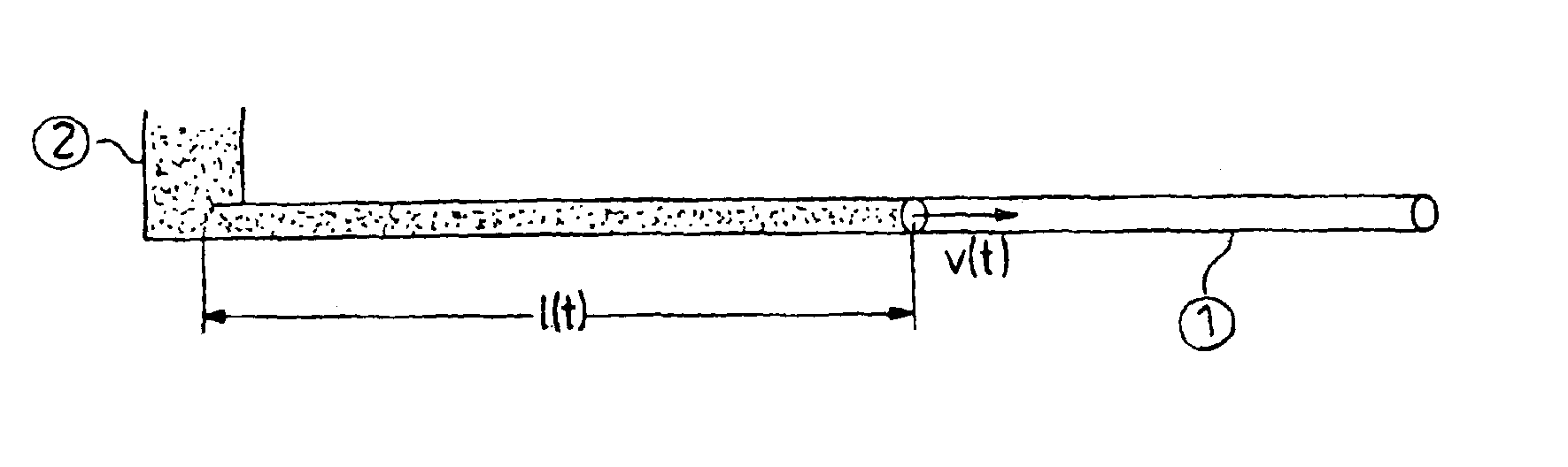 Device and method for determining the viscosities of liquids by means of the capillary force