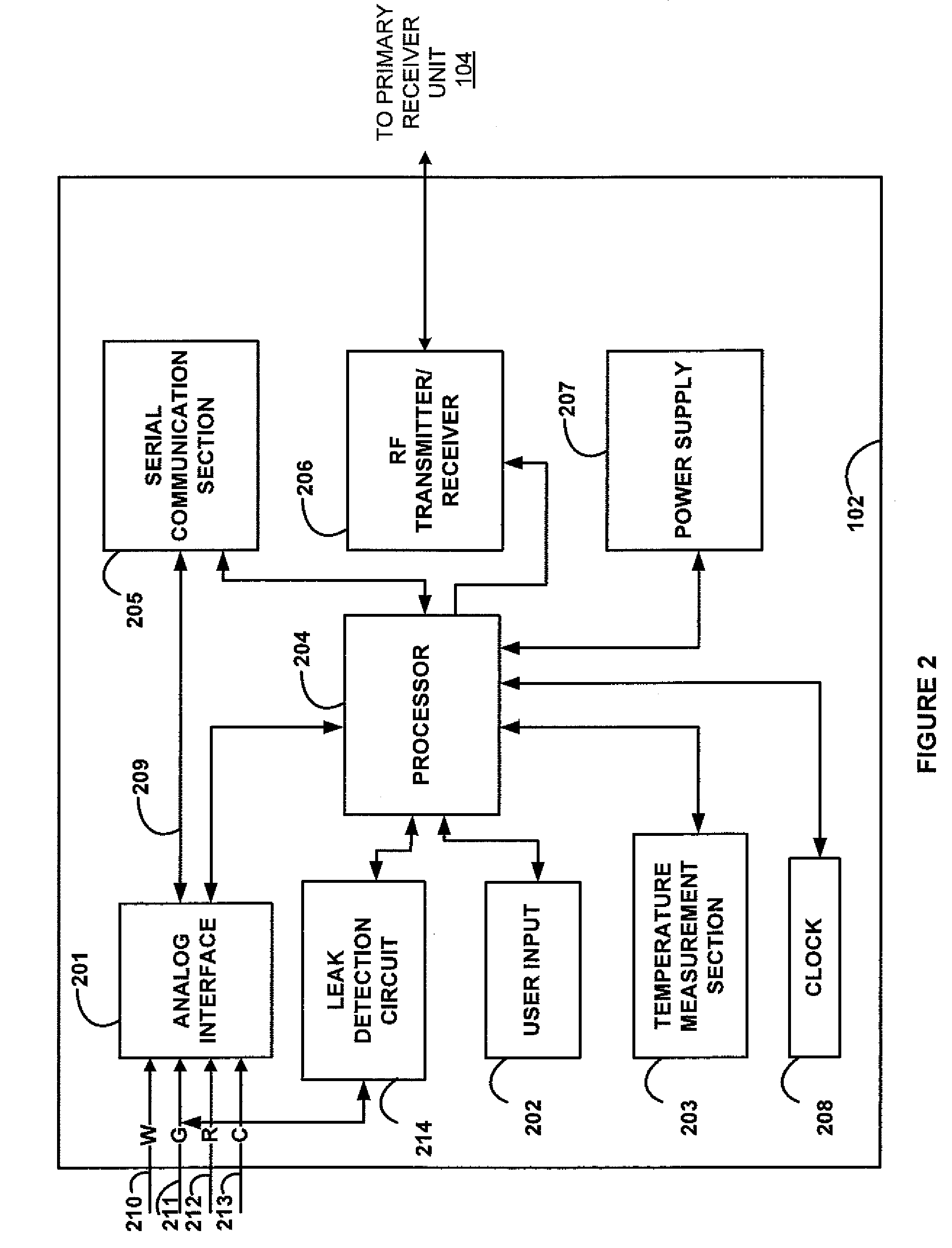 Reference electrodes having an extended lifetime for use in long term amperometric sensors