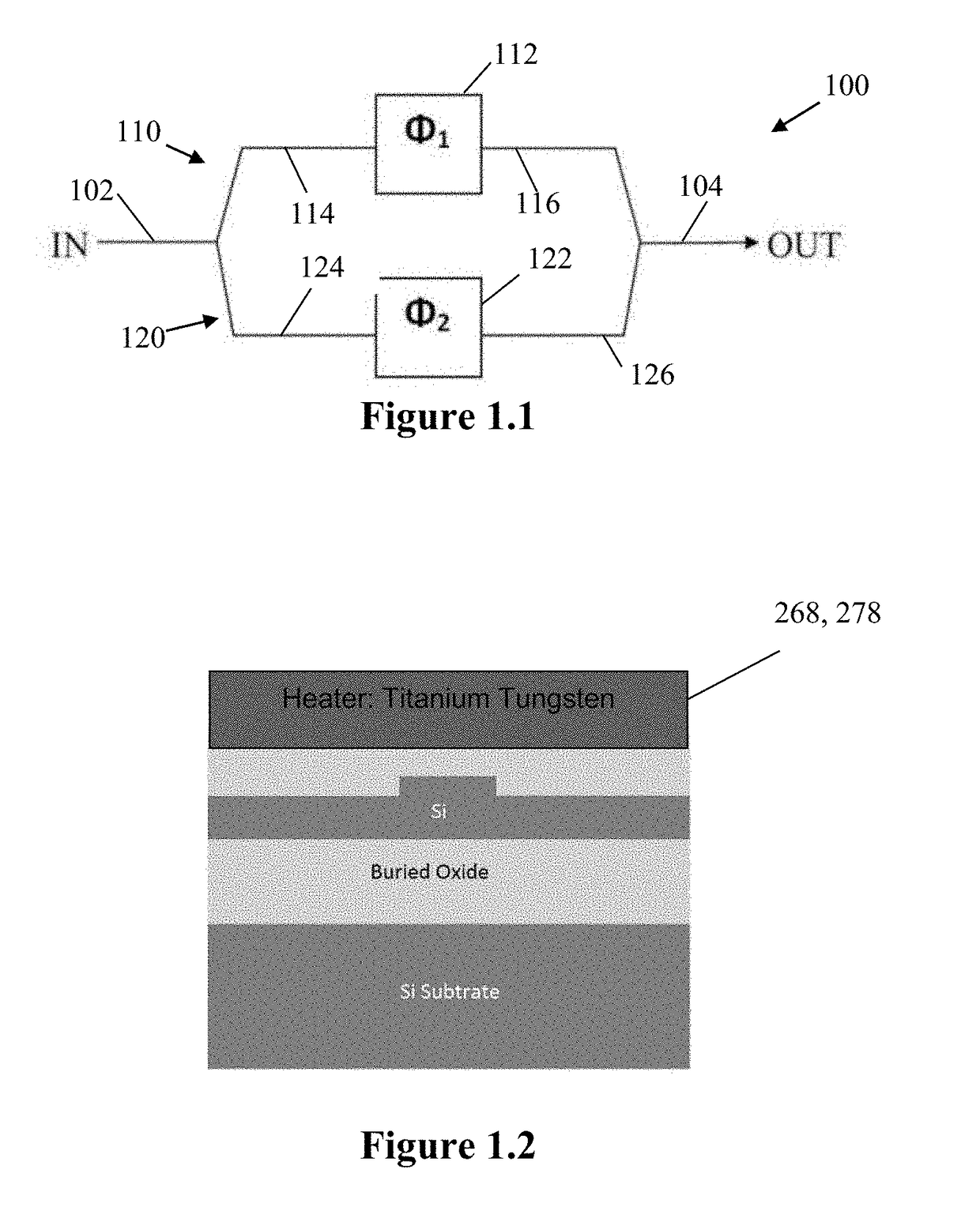 All optical fast fourier transform on chip with heating tunability design, simulation, fabrication, and performance analysis