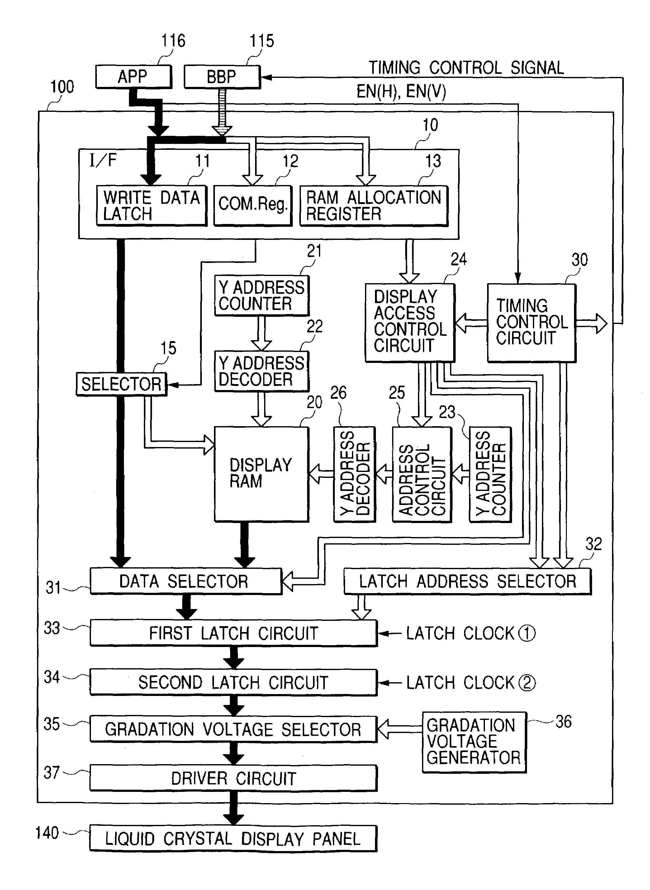 Display driver control circuit and electronic equipment with display device