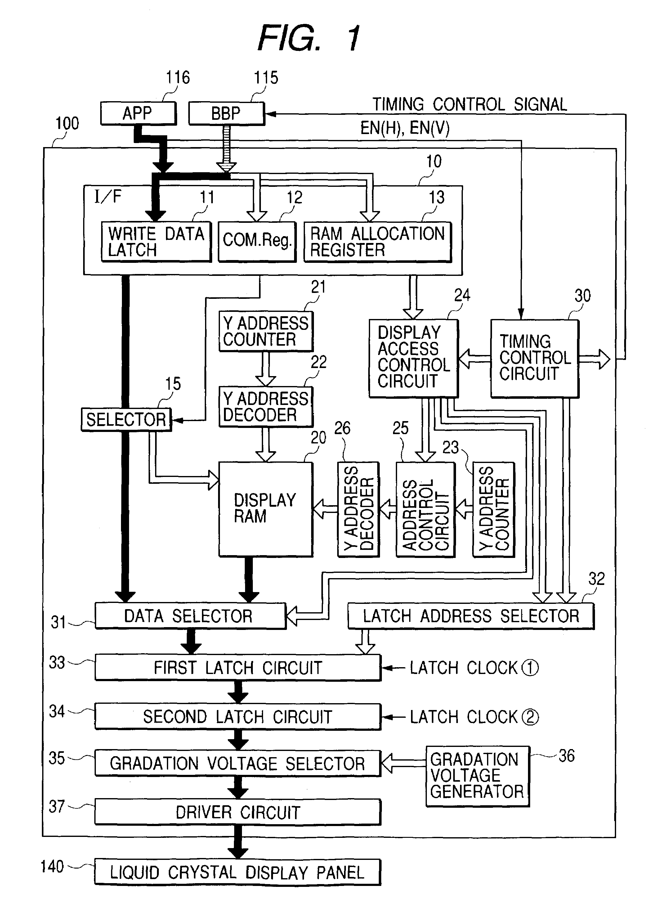 Display driver control circuit and electronic equipment with display device