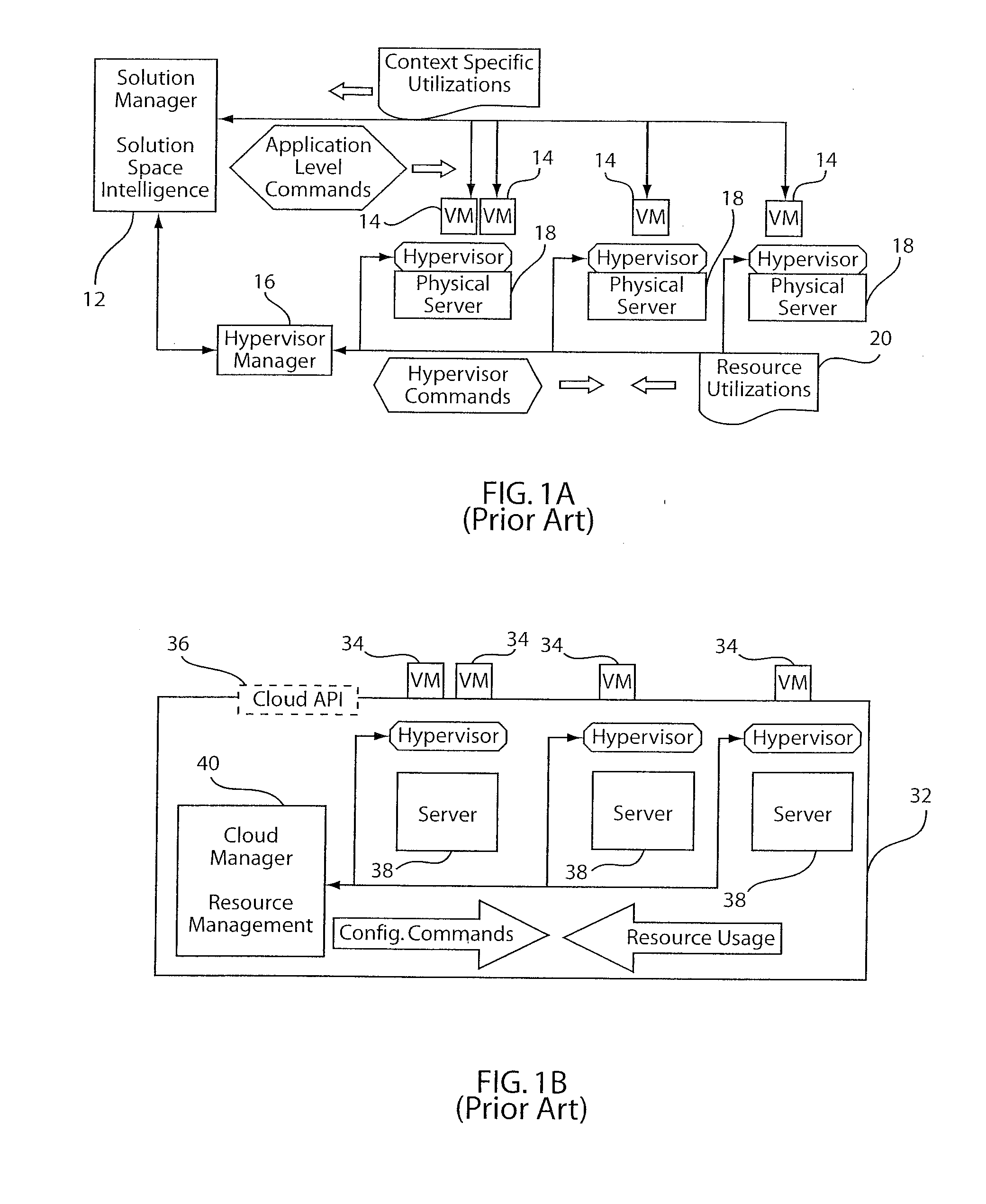 System and method for fair and economical resource partitioning using virtual hypervisor