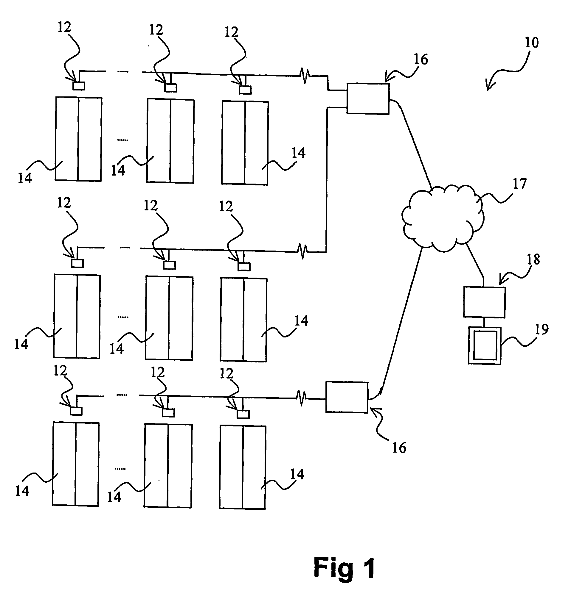 Sensor arrangements, systems and method in relation to automatic door openers