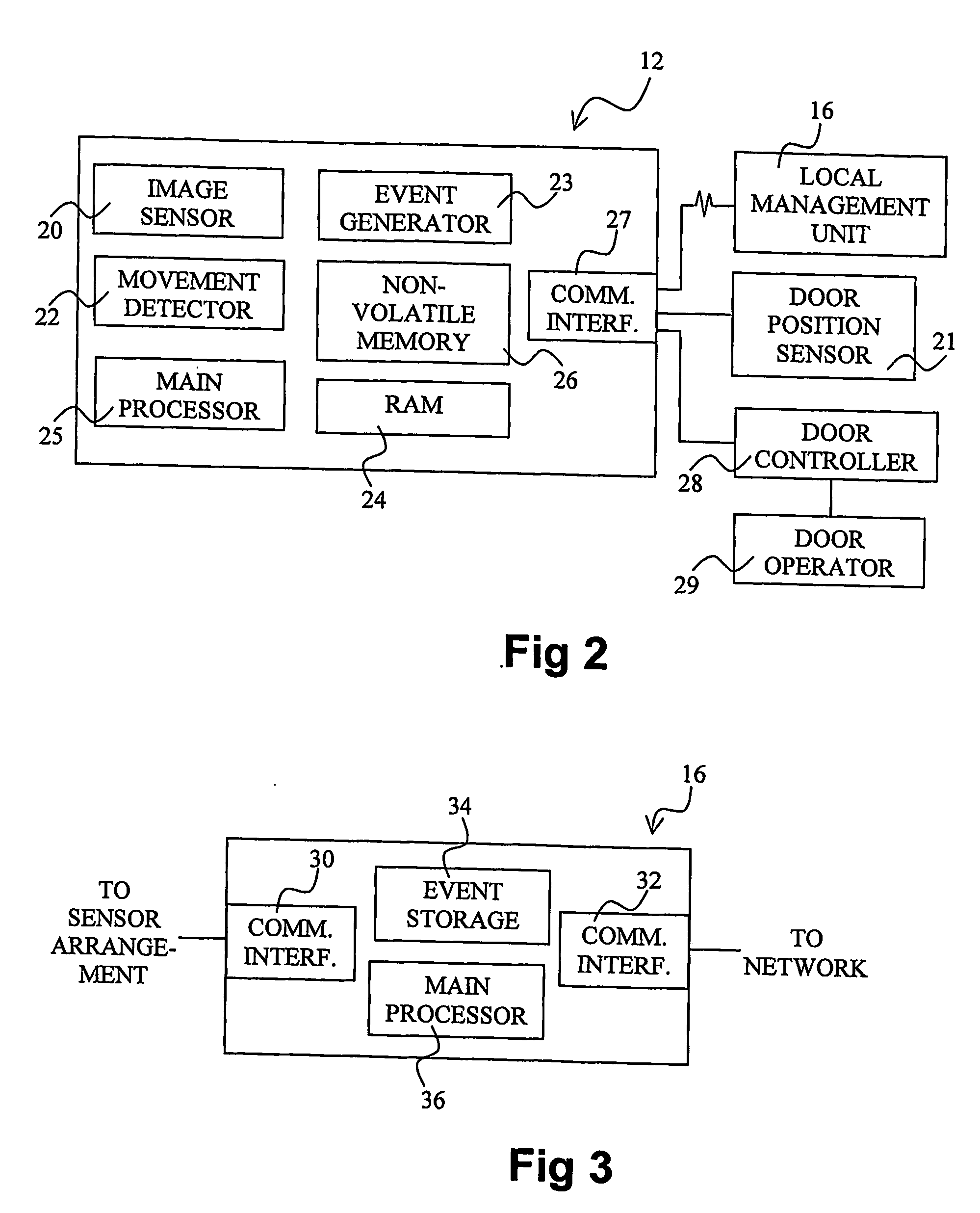 Sensor arrangements, systems and method in relation to automatic door openers