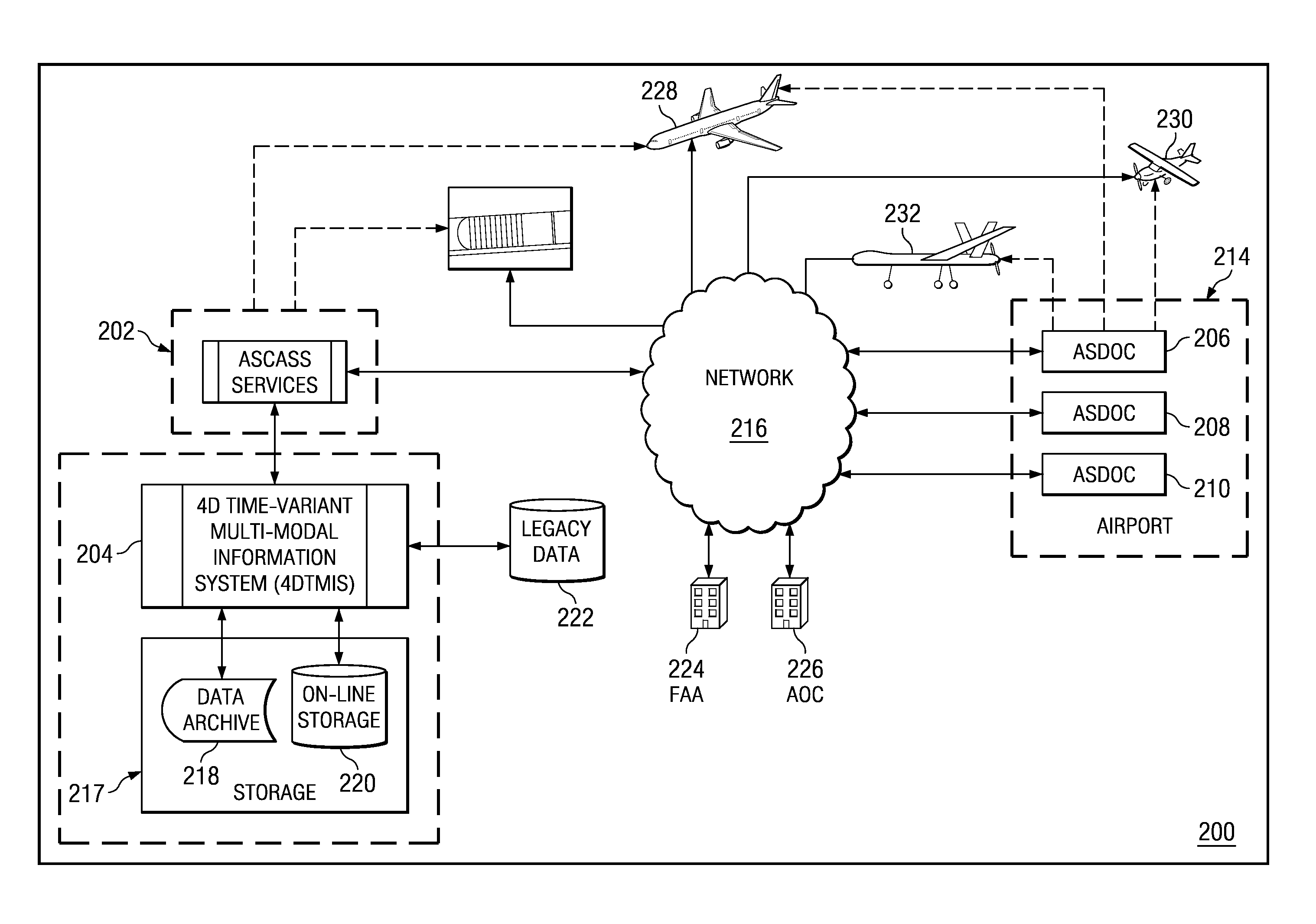 Spatial source collection and services system