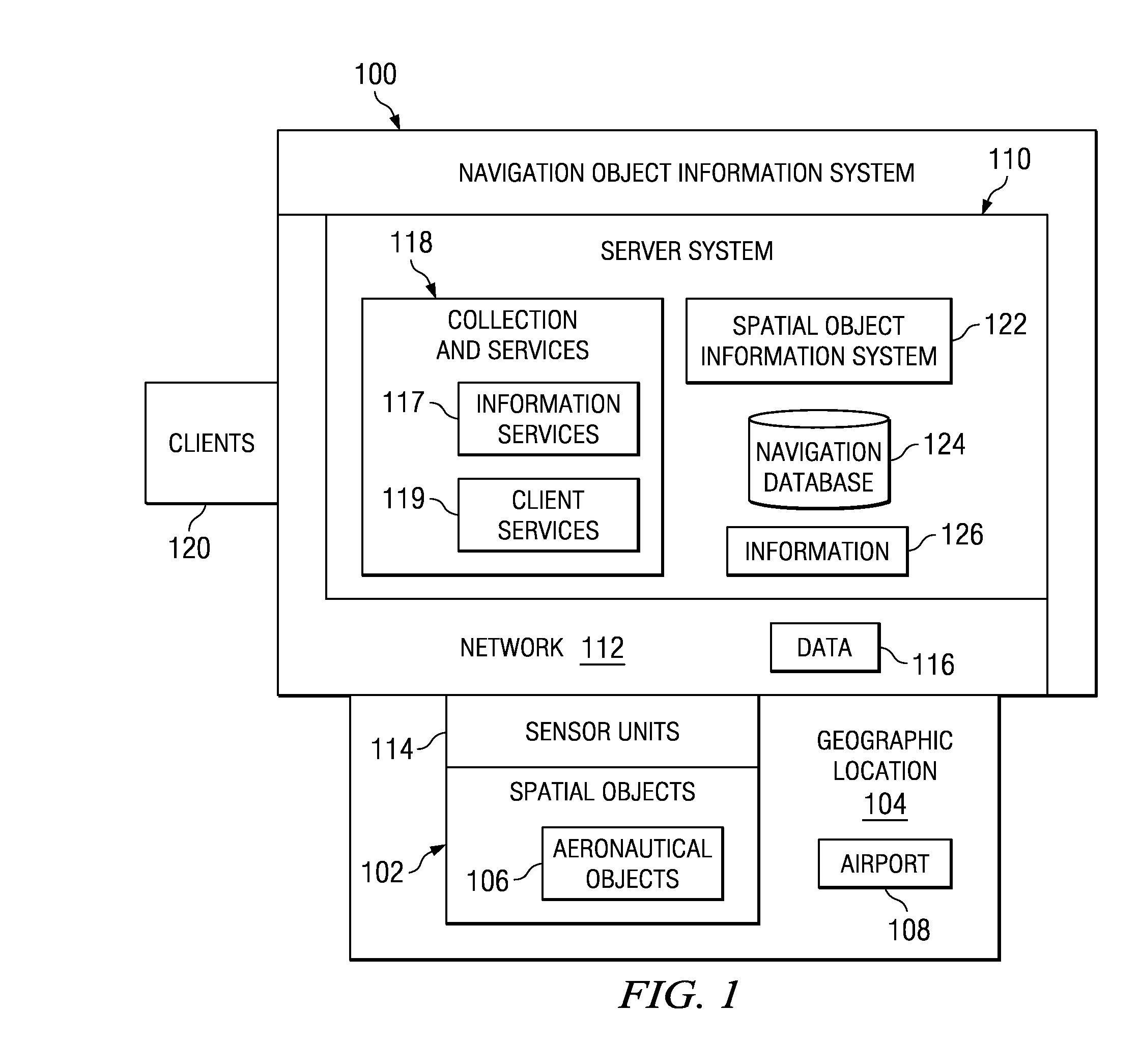 Spatial source collection and services system