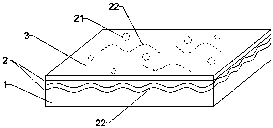 Nanocrystalline plate