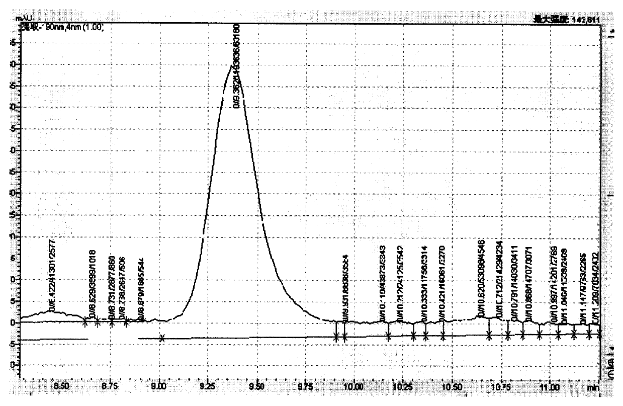 Parasite-expelling and fire-purging oral liquid for sheep and preparation method thereof