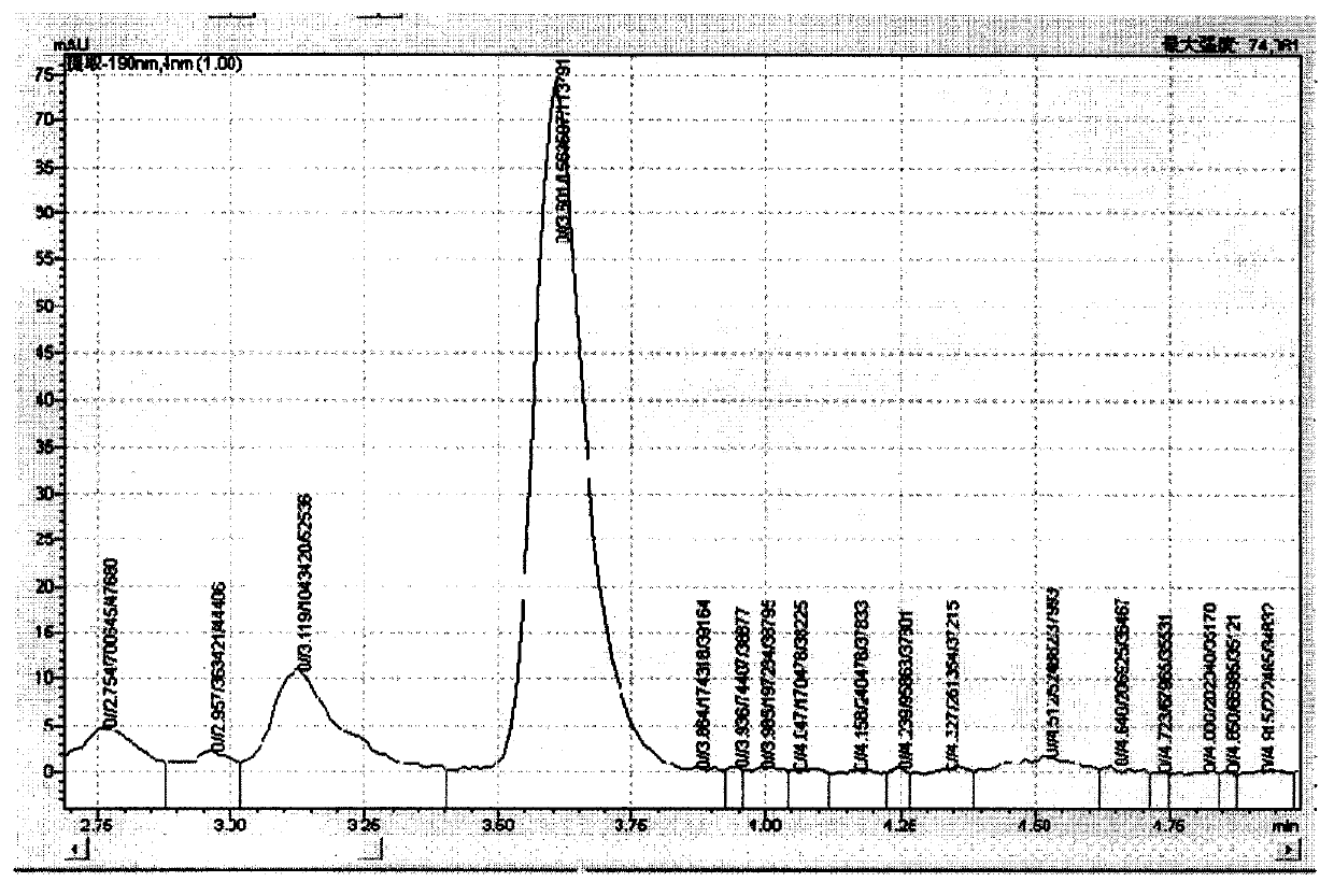 Parasite-expelling and fire-purging oral liquid for sheep and preparation method thereof