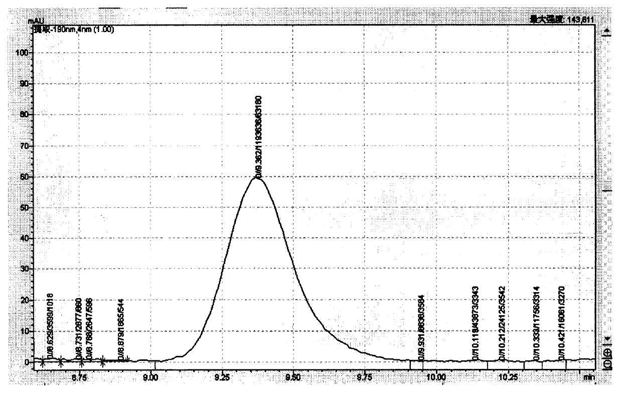 Parasite-expelling and fire-purging oral liquid for sheep and preparation method thereof