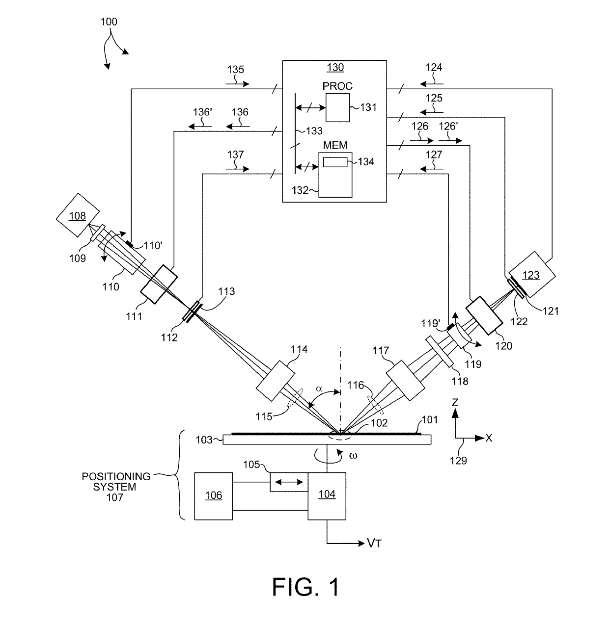 Systems And Methods For Metrology Beam Stabilization