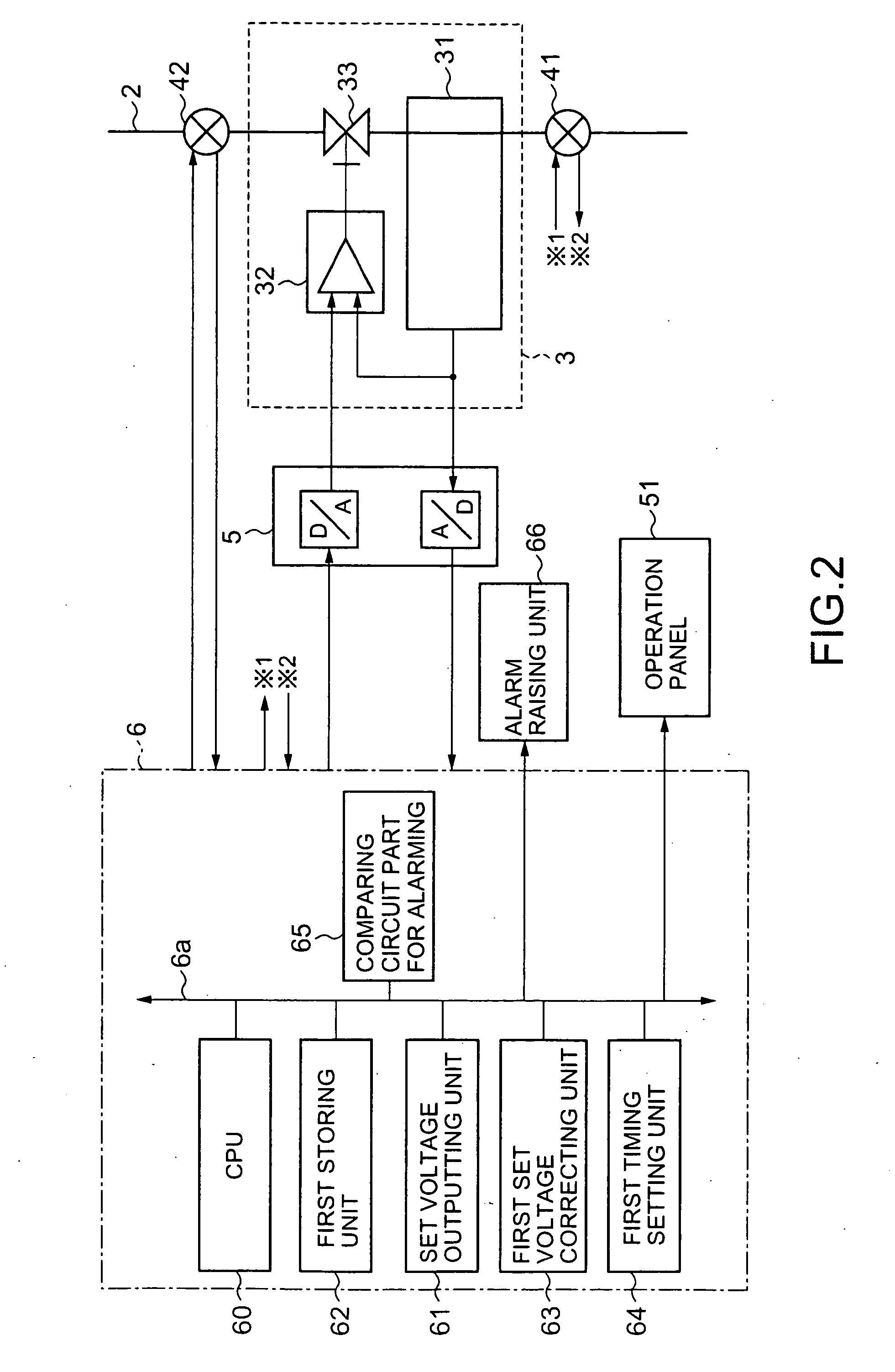 Semiconductor production system and semiconductor production process