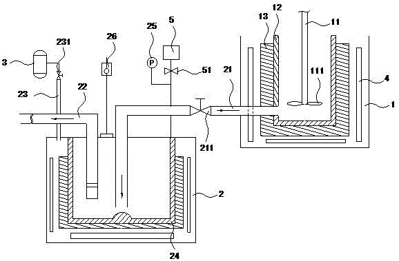 Refining device and process for casting die-cast aluminum products