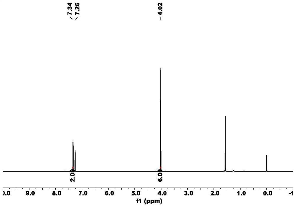 Polyhydroxy compound as well as preparation method and application thereof