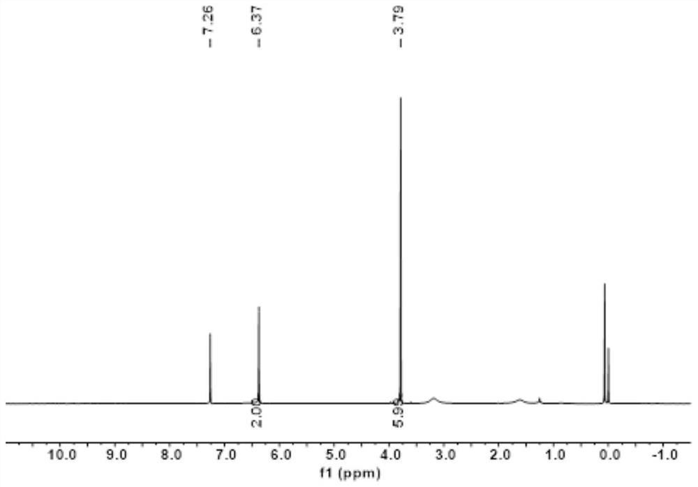 Polyhydroxy compound as well as preparation method and application thereof