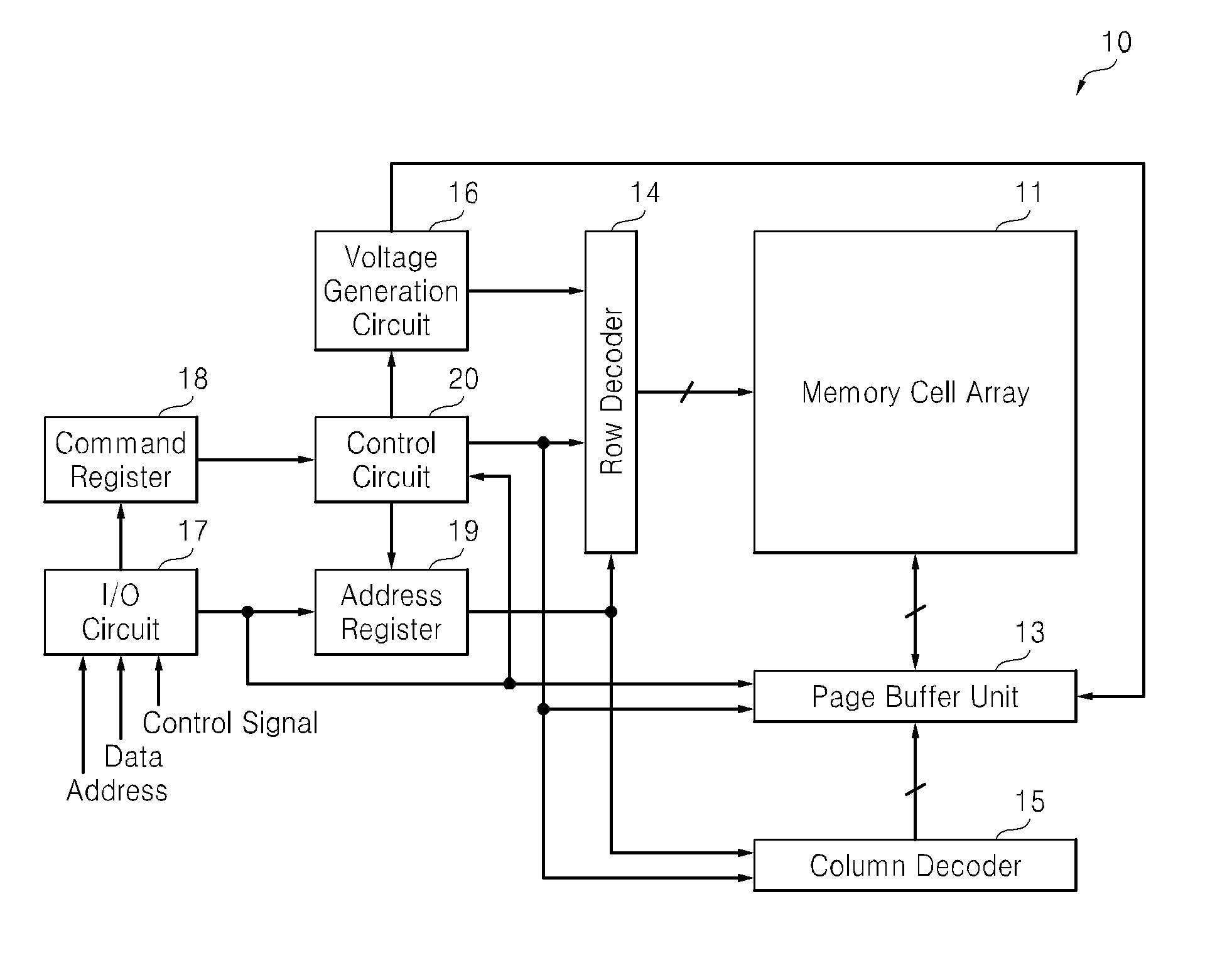 Non-volatile memory device