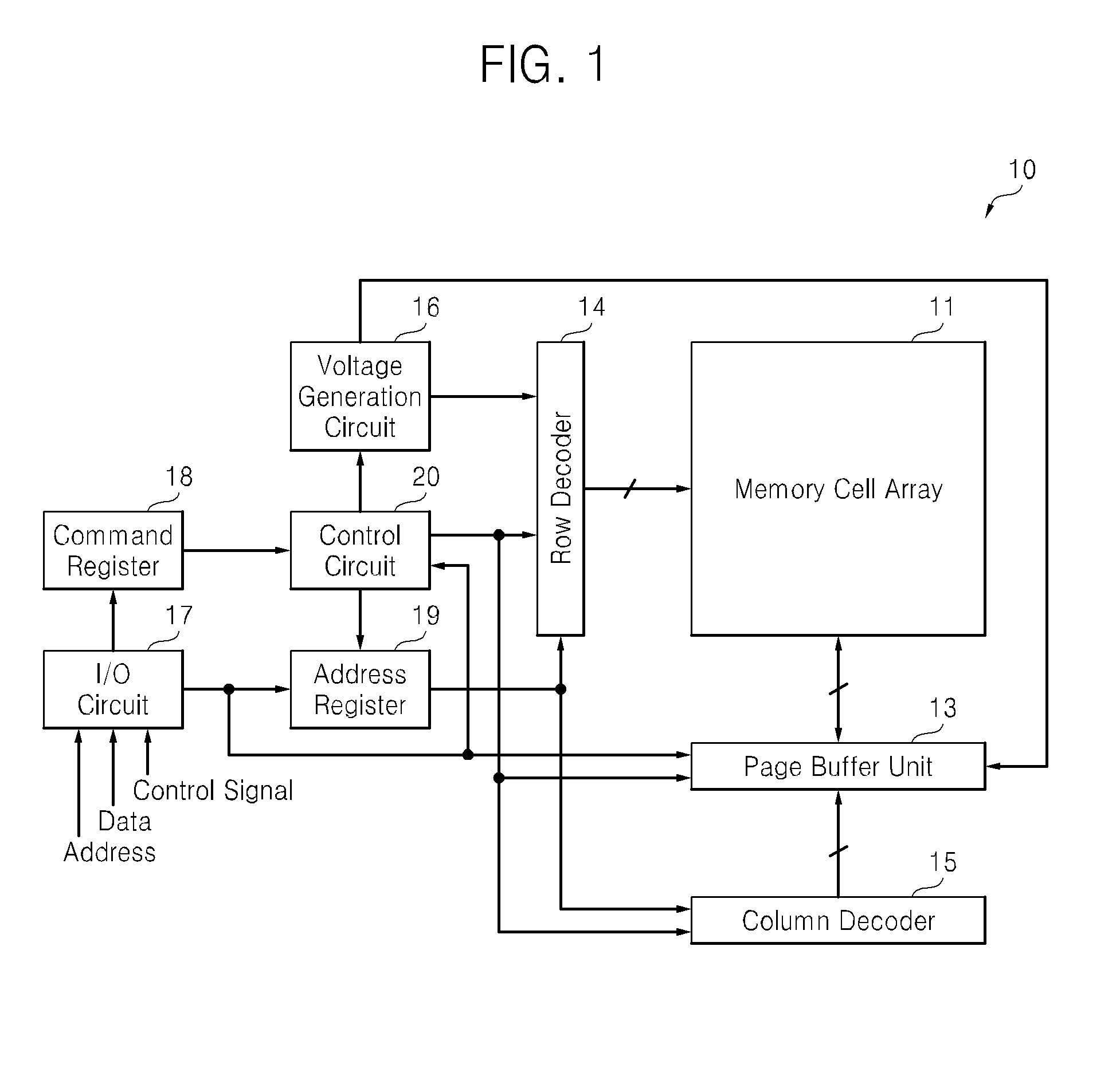 Non-volatile memory device