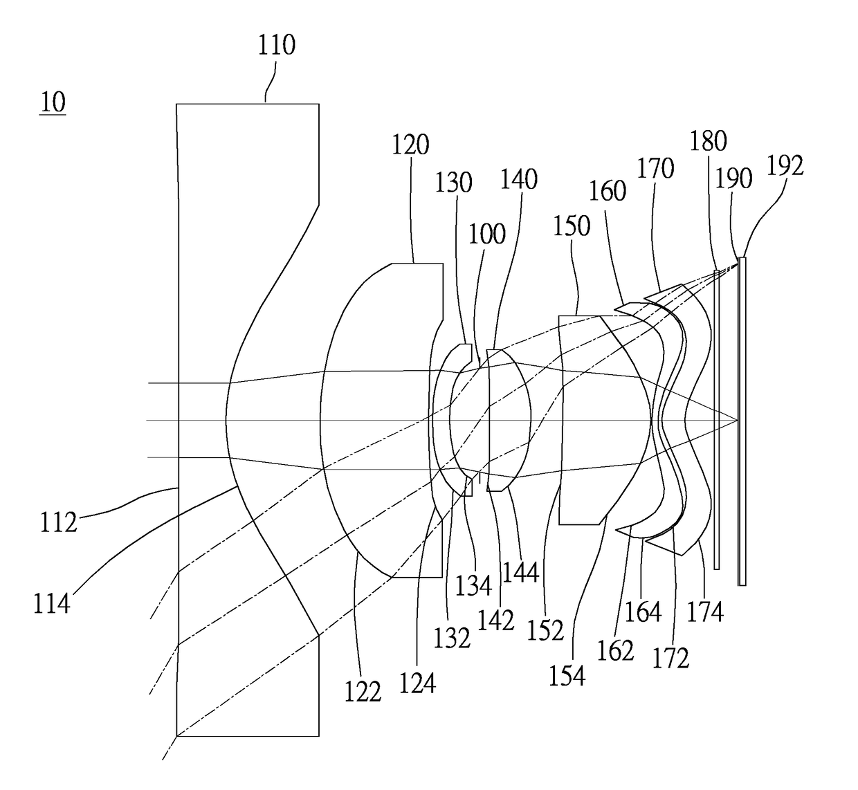 Optical image capturing system