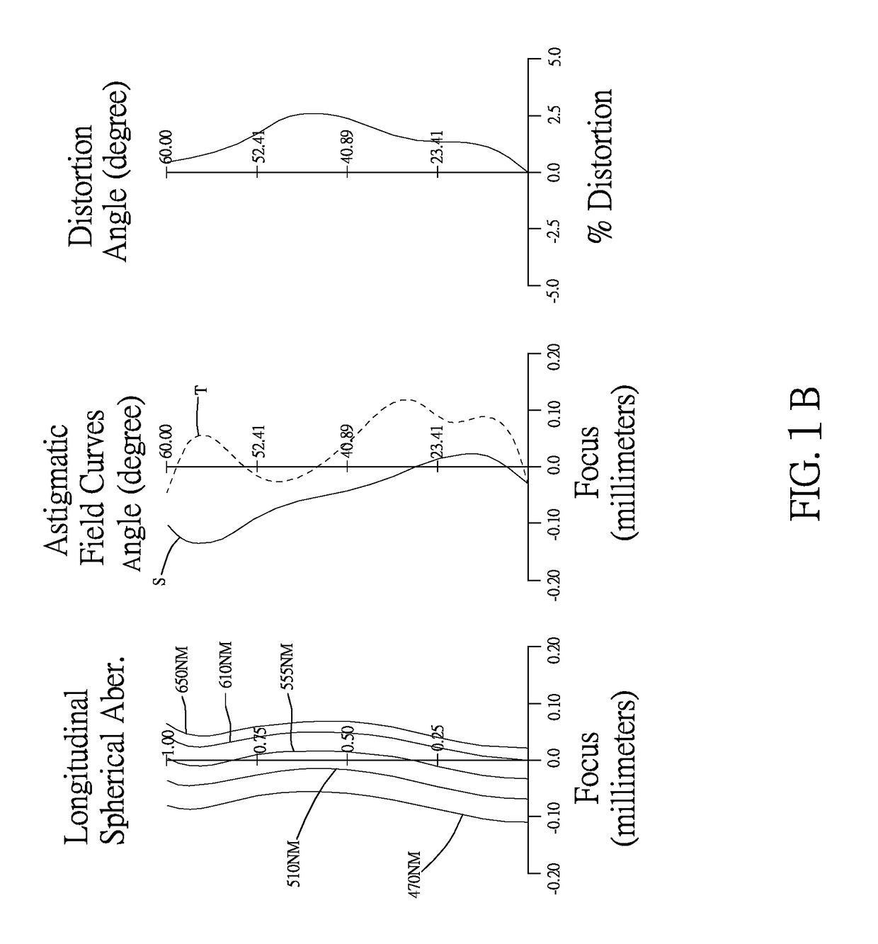 Optical image capturing system