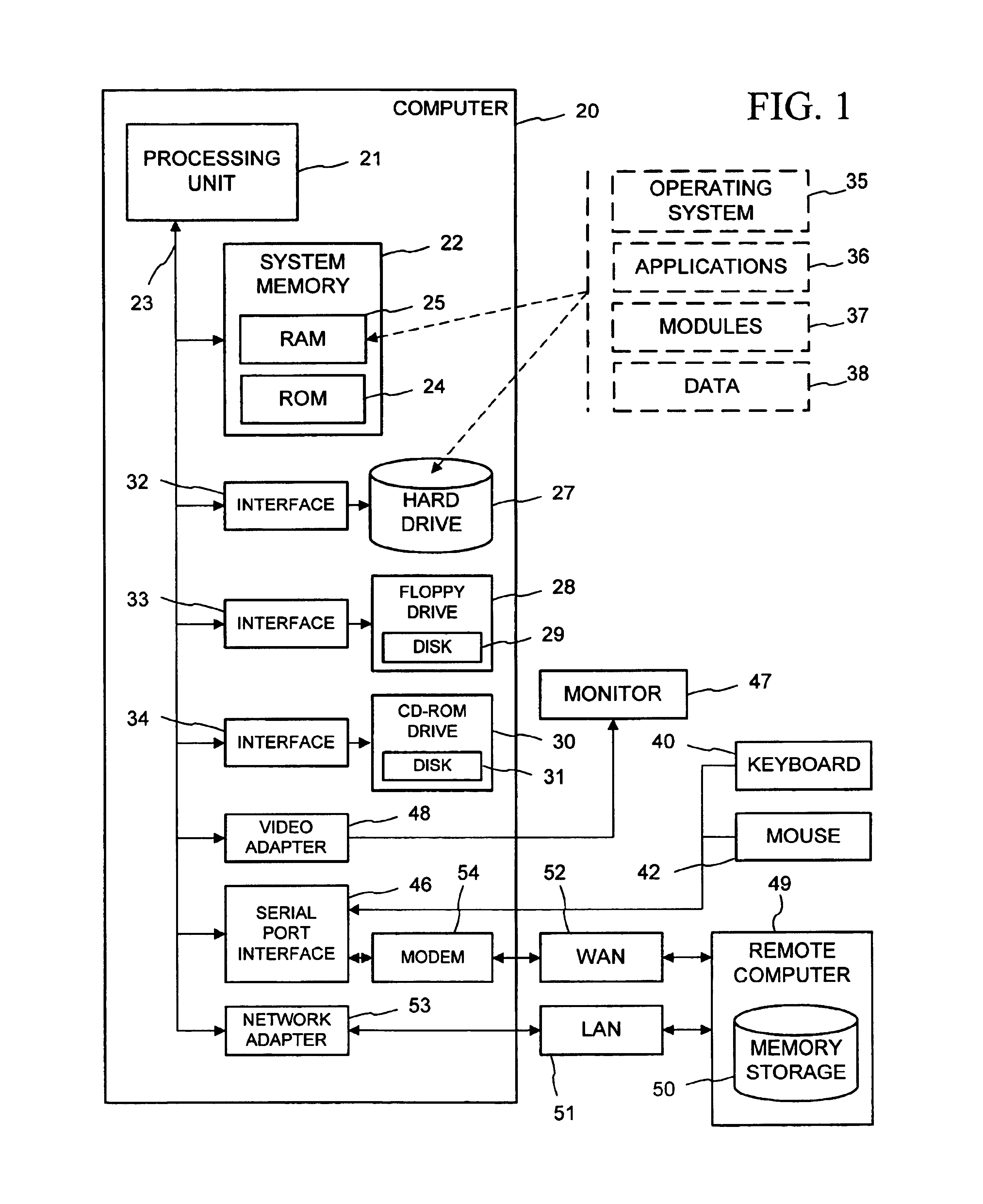 Profile-driven data layout optimization