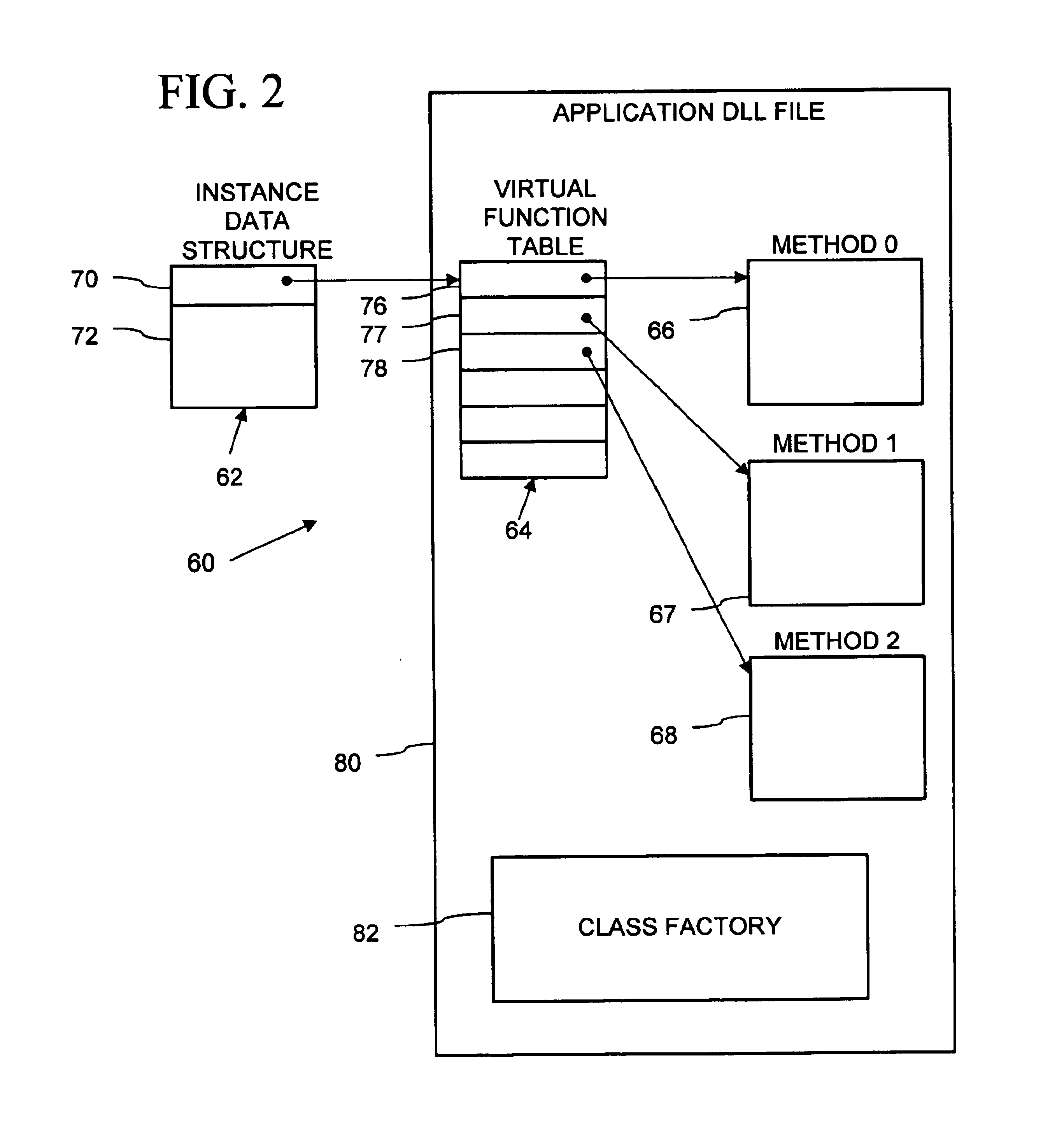 Profile-driven data layout optimization