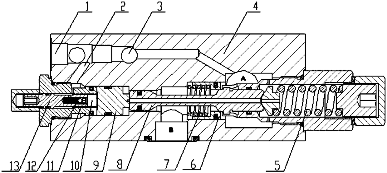 Balancing valve with variable pilot ratio