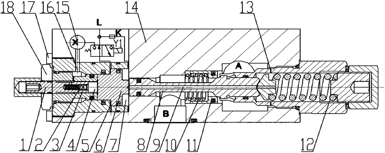 Balancing valve with variable pilot ratio