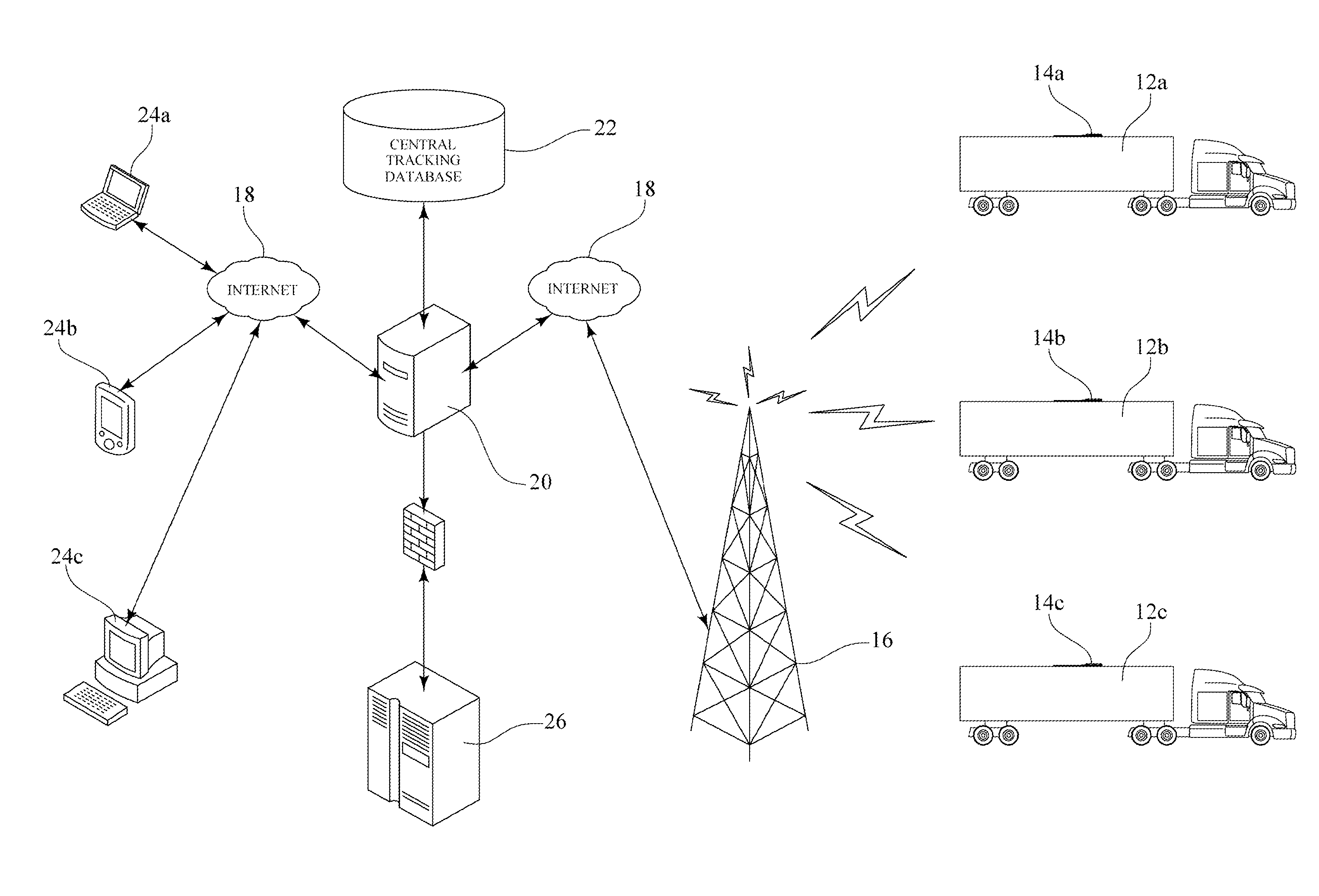 Device, system and method for tracking mobile assets