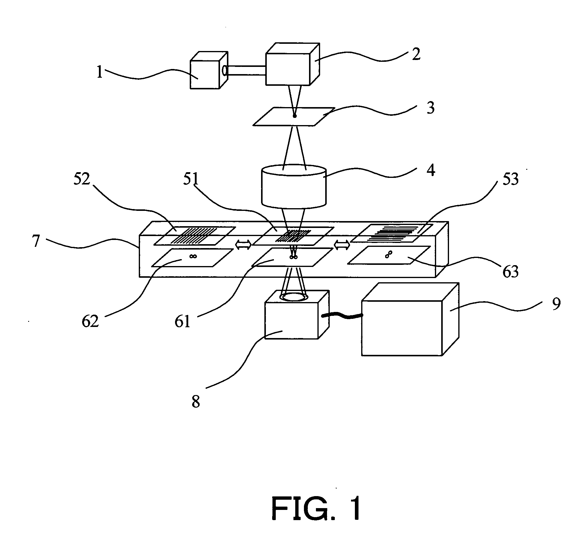 Measuring method and apparatus using shearing interferometry, exposure method and apparatus using the same, and device manufacturing method