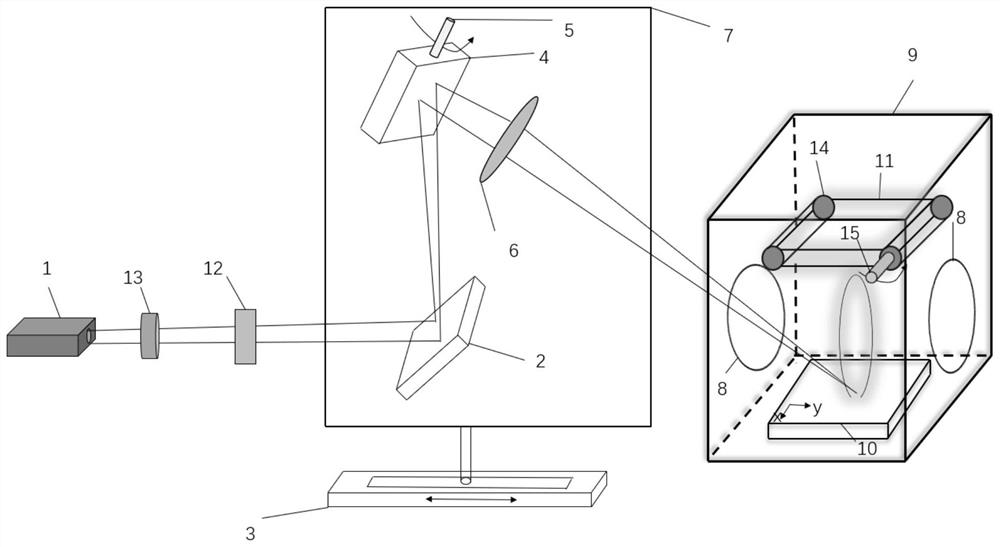 Laser pulse deposition system and processing method