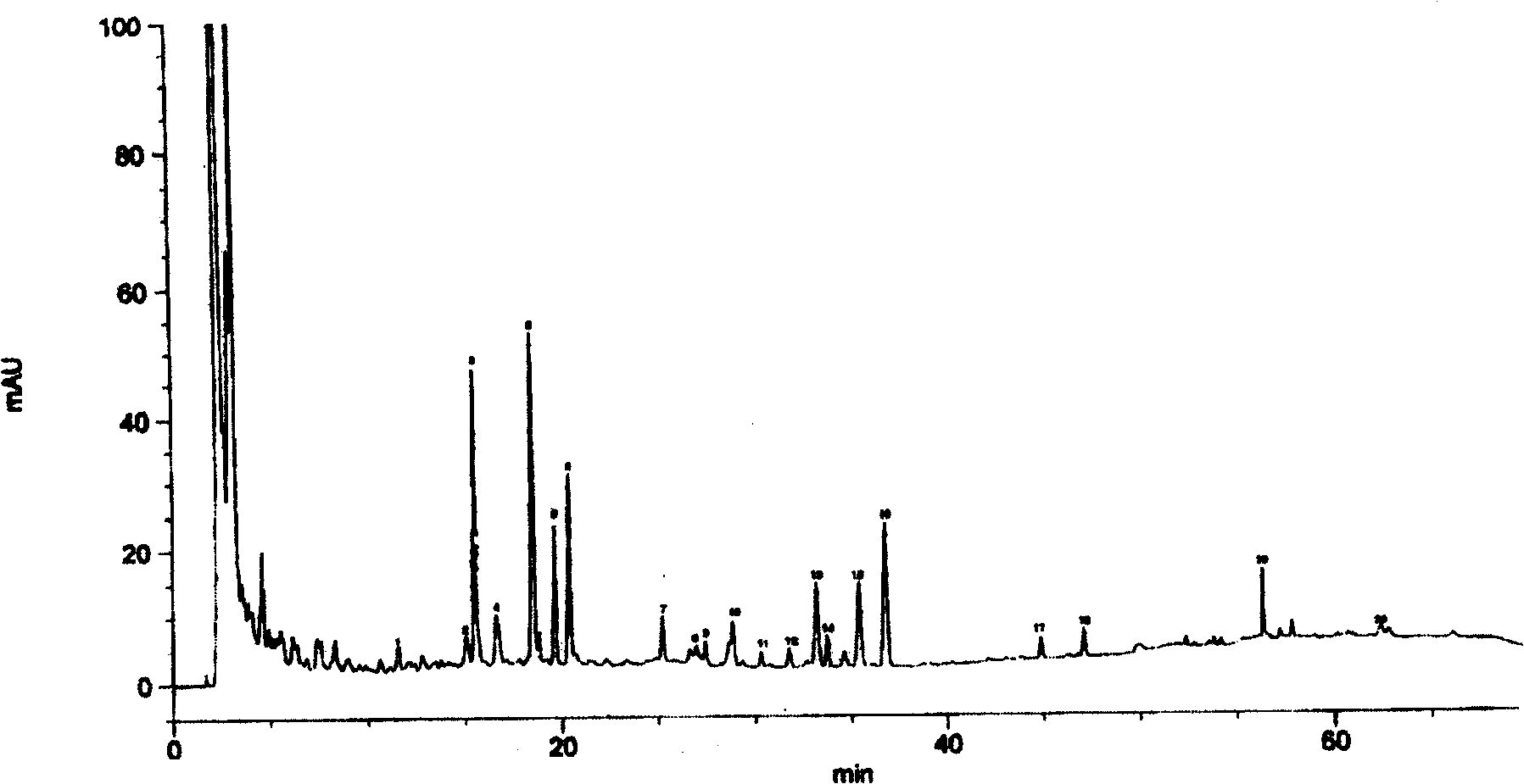 Method for controlling quality of injection for treating tumor