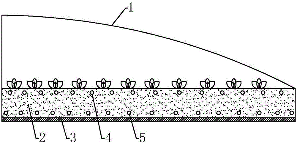 A biodegradable planting greenhouse